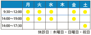 ほさか歯科医院