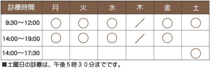 ロゴを挿入