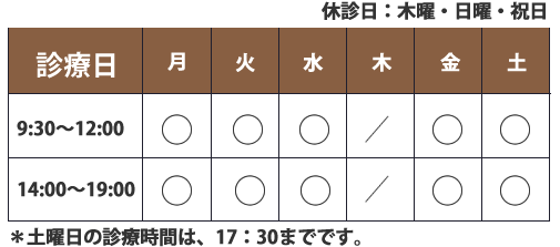 診療時間